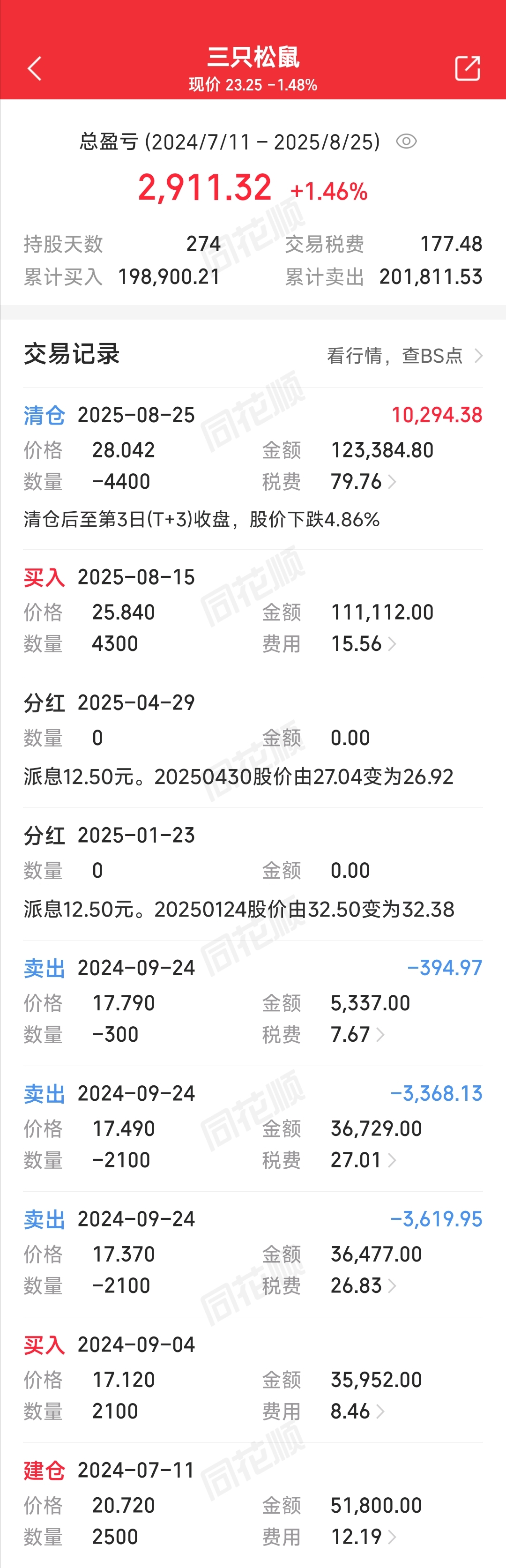 三只松鼠股票(三只松鼠股票港股上市时间最新) 三只松鼠股票(三只松鼠股票港股上市时间最新)