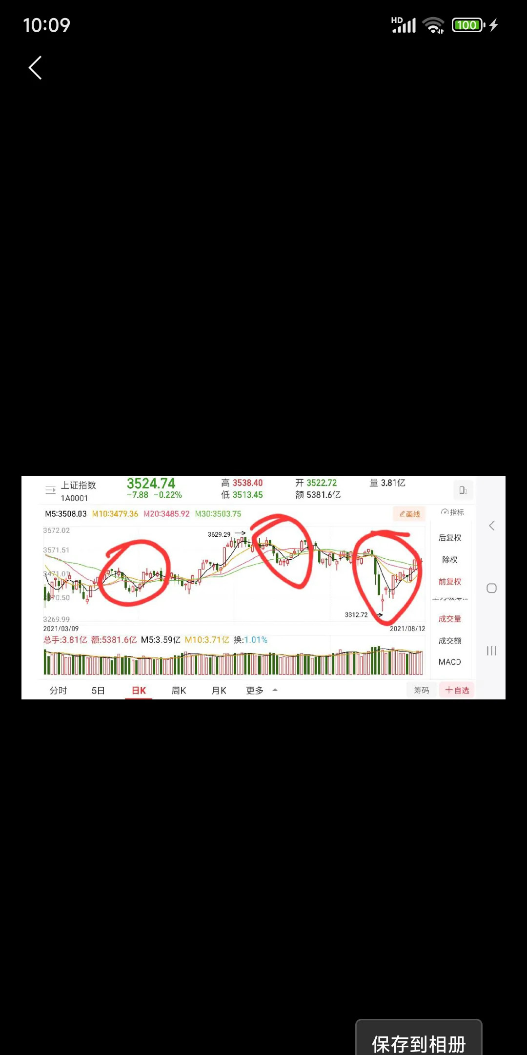 大北农股票(大北农股票还能涨吗)