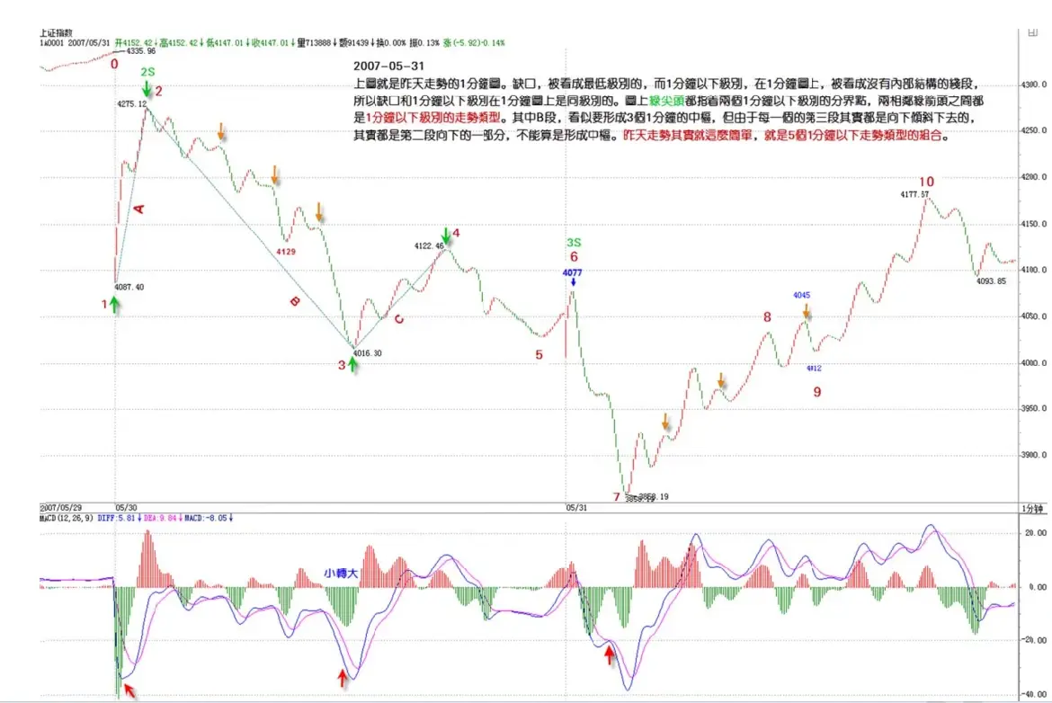 哔哩哔哩股票(哔哩哔哩股票港股)