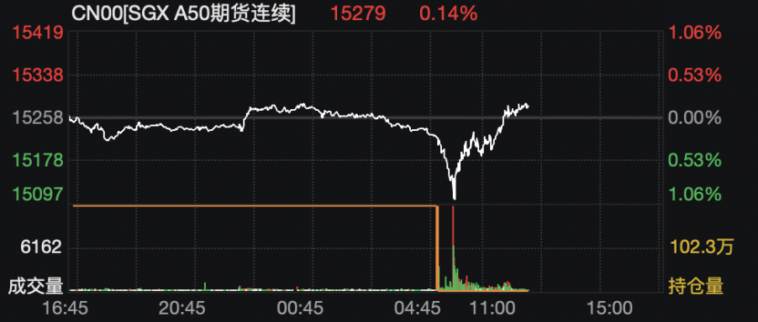 哔哩哔哩股票(哔哩哔哩股票美股)