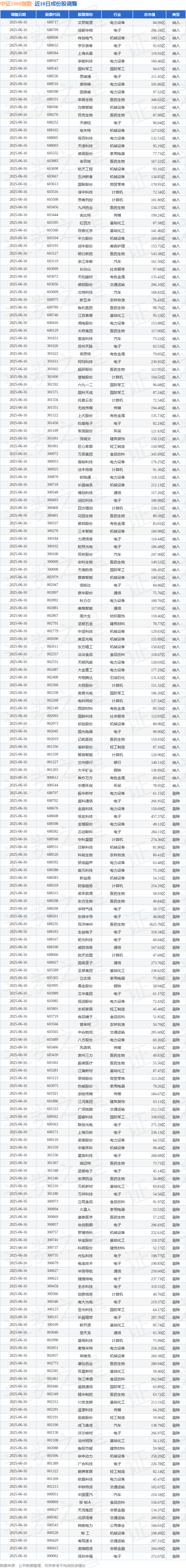 国中水务股票(国中水务股票会涨吗)