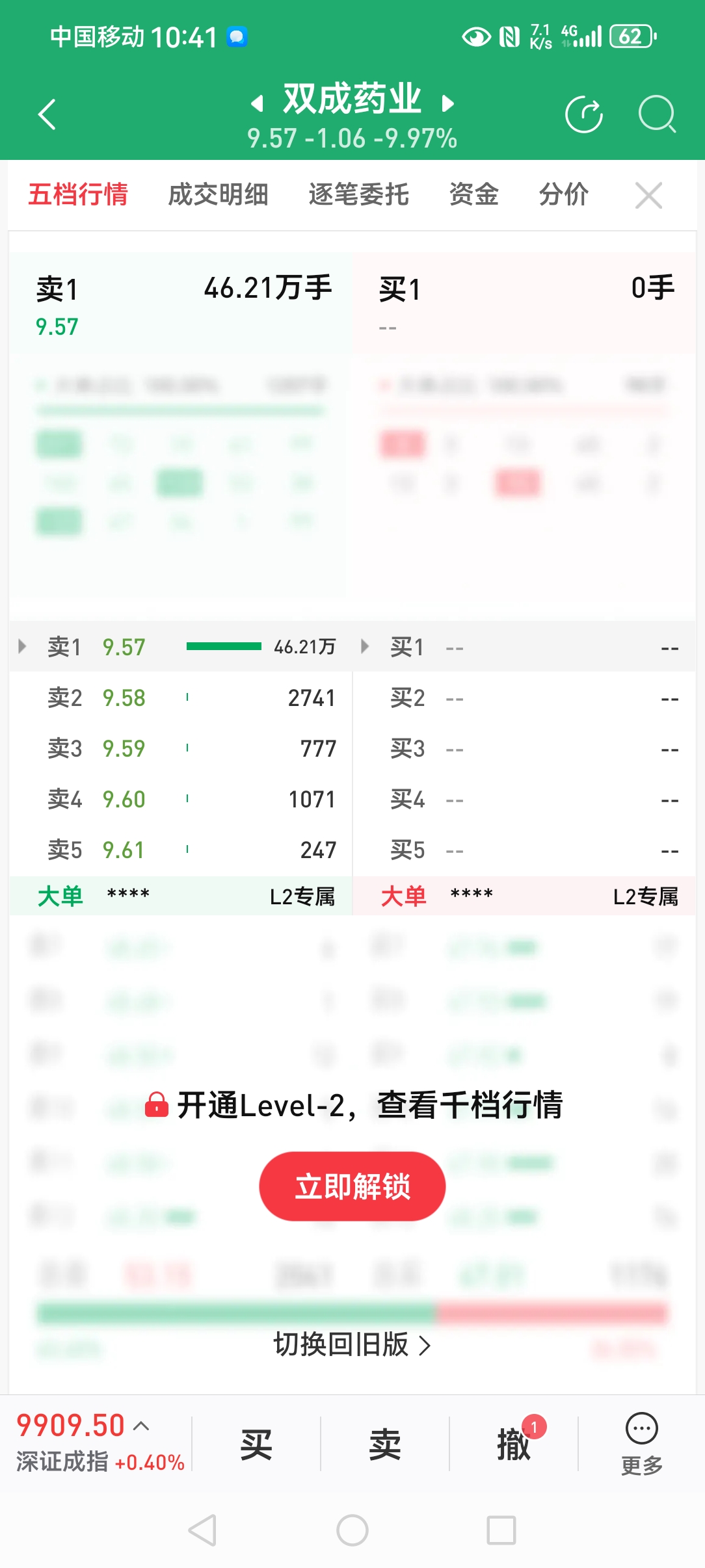双成药业股票(双成药业股票三季报) 双成药业股票(双成药业股票三季报)