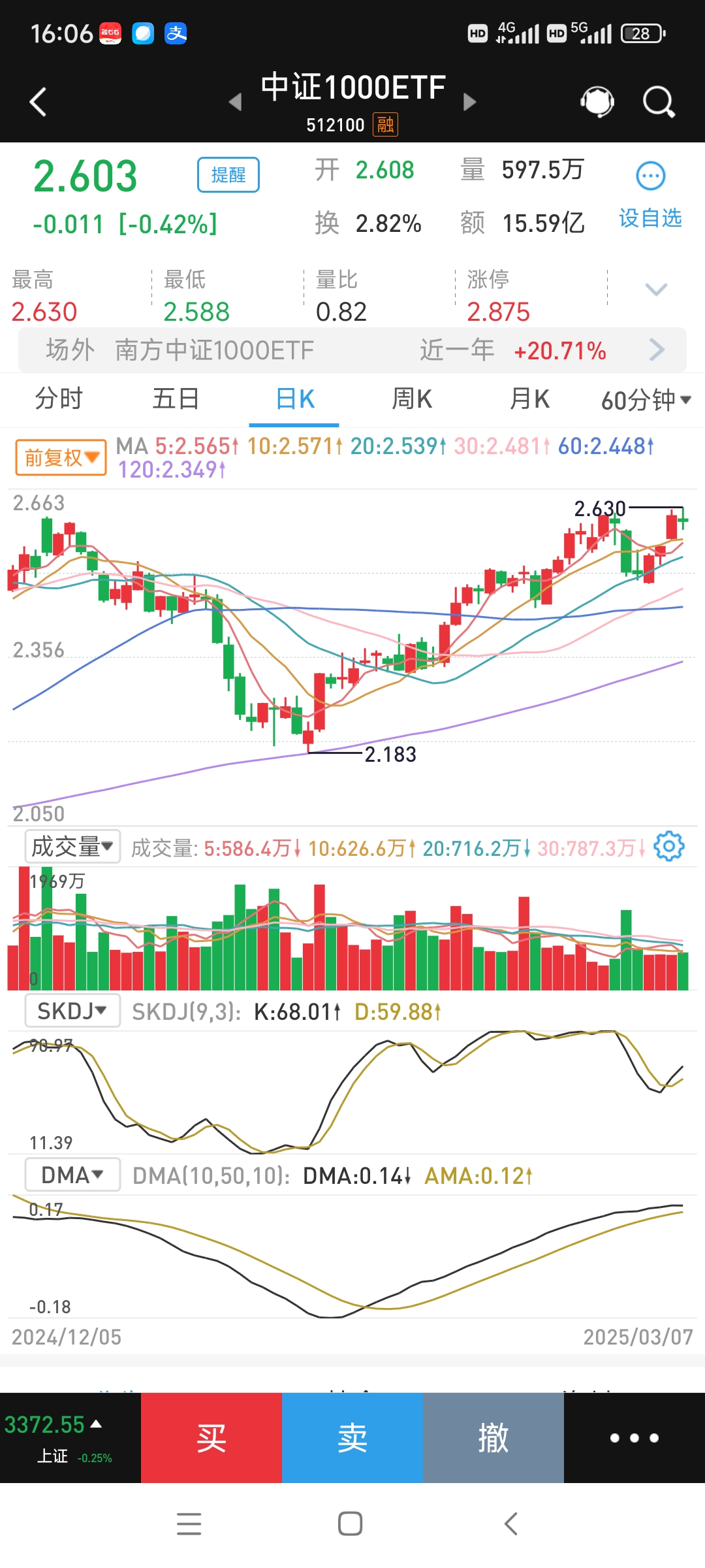 王府井股票(王府井股票价格) 王府井股票(王府井股票价格)