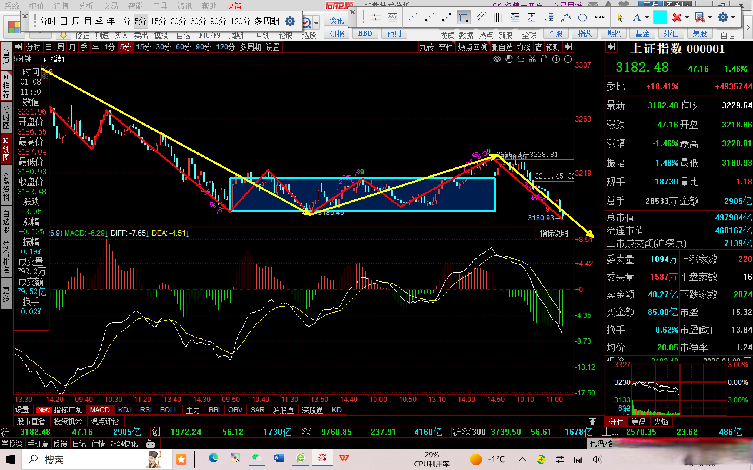 拓尔思股票(拓尔思股票属于哪个板块)