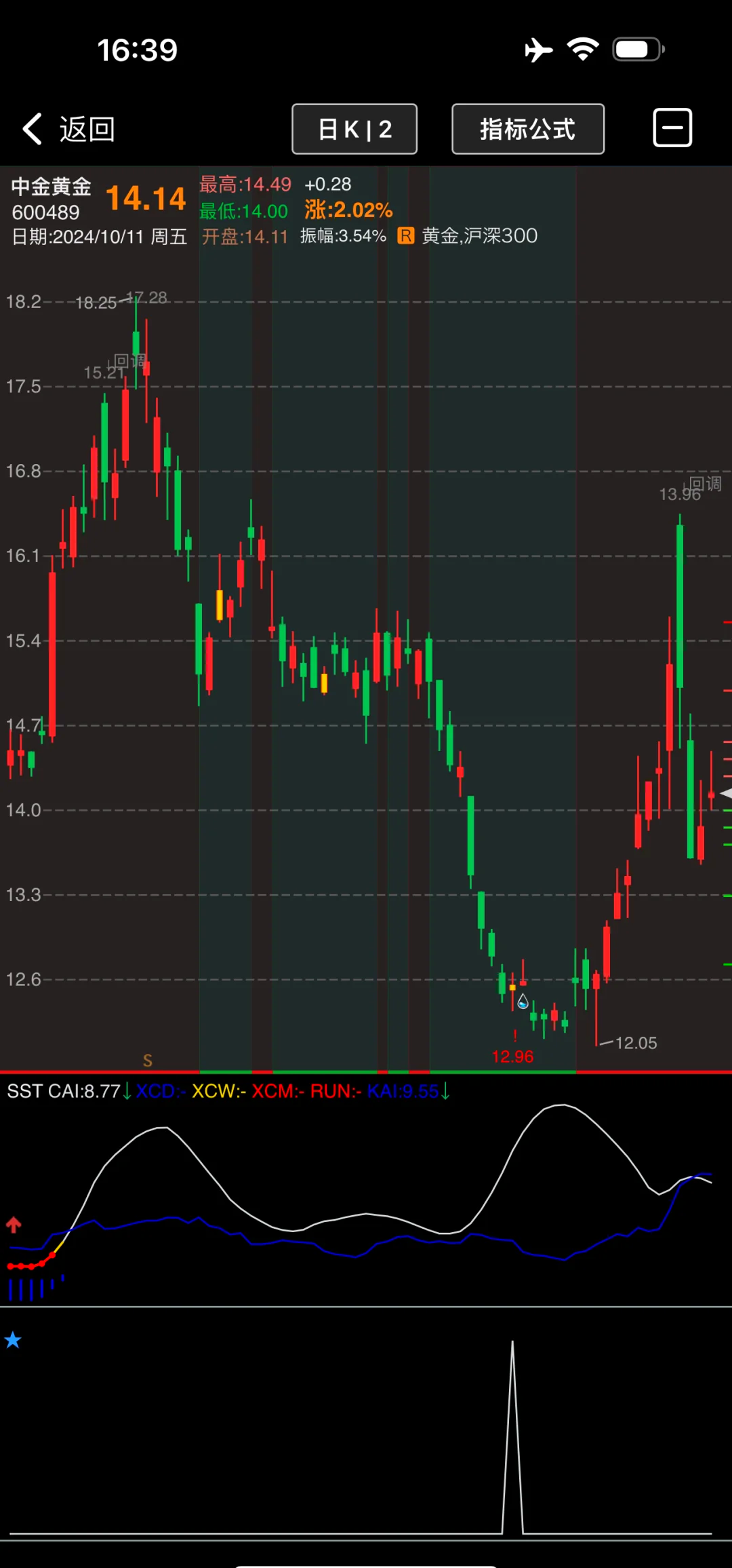 中科金财股票(中科金财股票是做什么的) 中科金财股票(中科金财股票是做什么的)