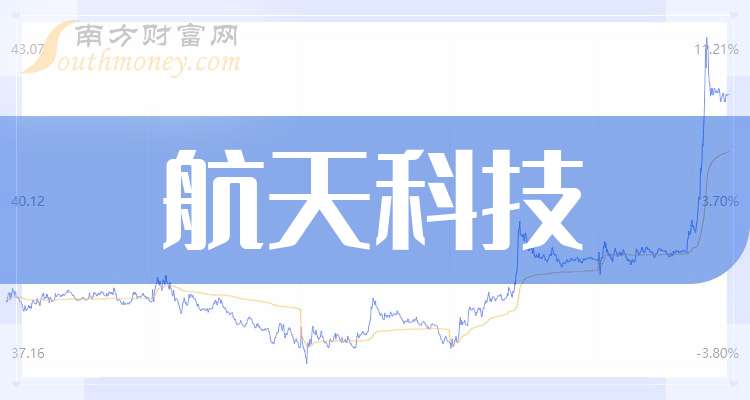 航天科技股票(航天科技股票是哪个公司的)