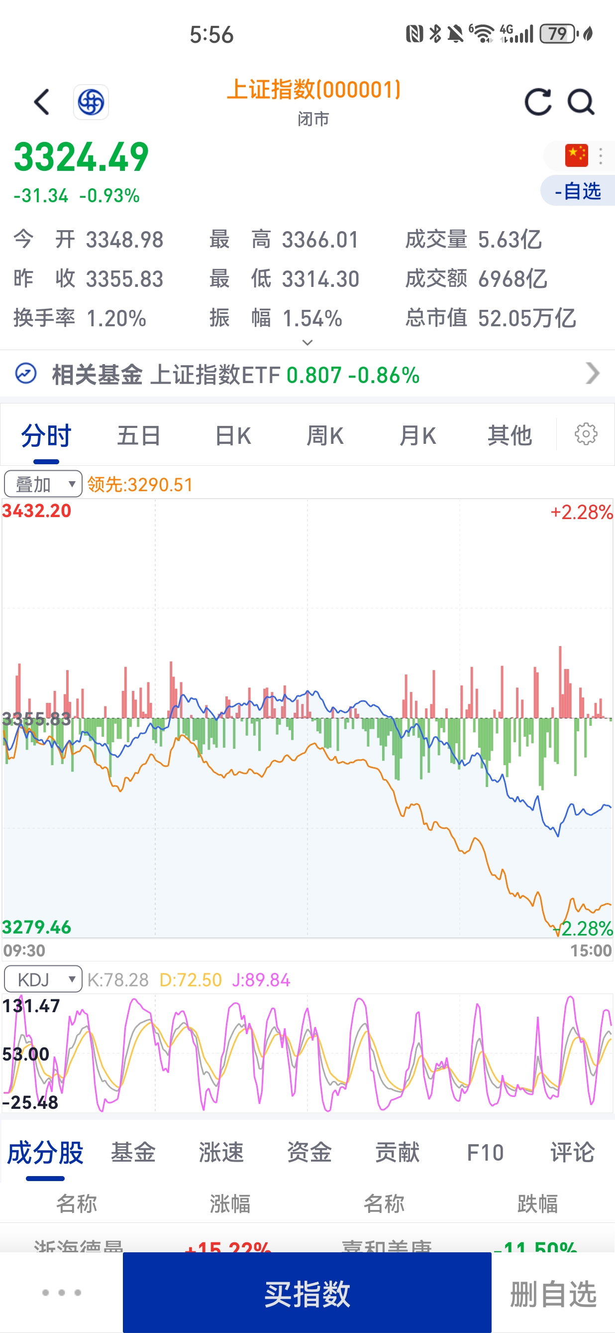 二六三股票(二六三股票行情)