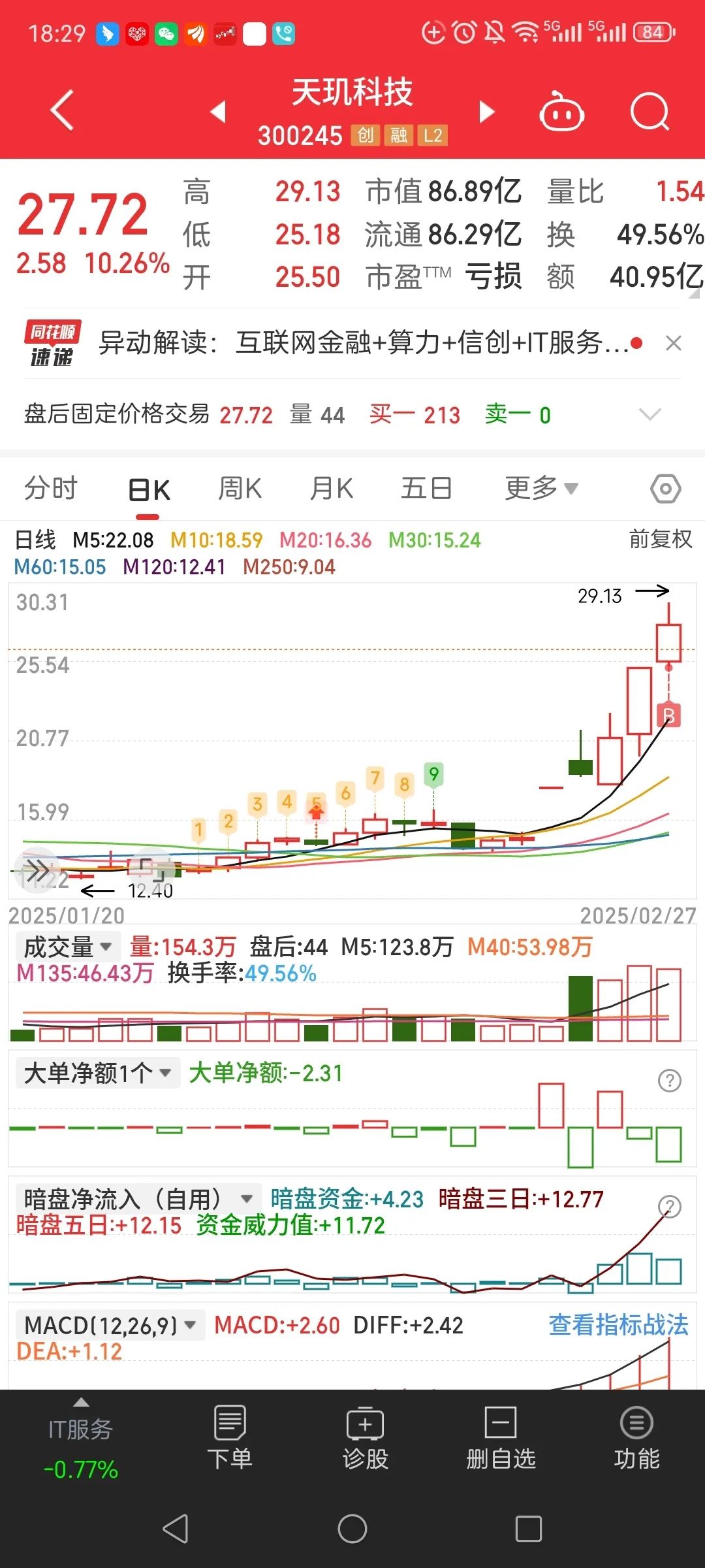 三只松鼠股票(三只松鼠最新利好)