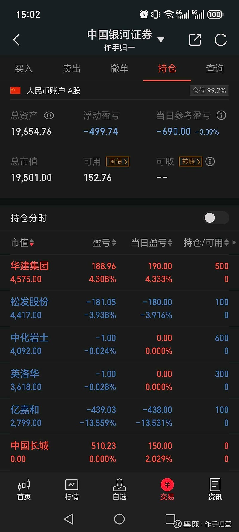 大北农股票(大北农股票怎么样) 大北农股票(大北农股票怎么样)