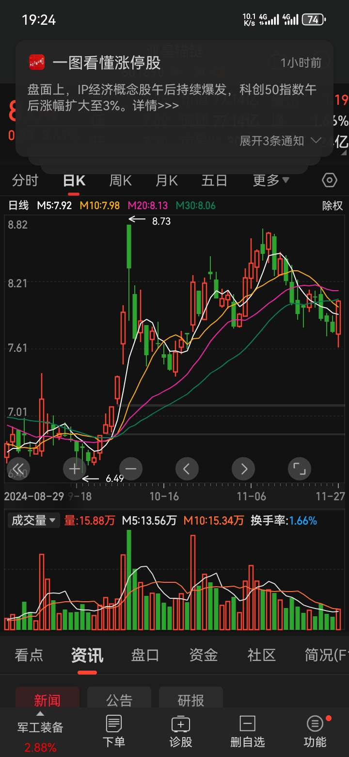 tcl股票(tcl股票还能涨吗)