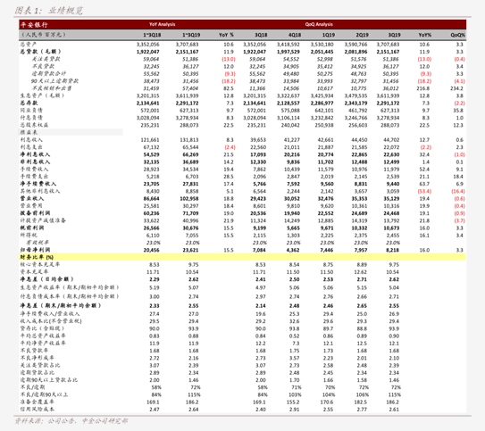 迈瑞医疗股票(迈瑞医疗股票现在值得购买吗) 迈瑞医疗股票(迈瑞医疗股票现在值得购买吗)