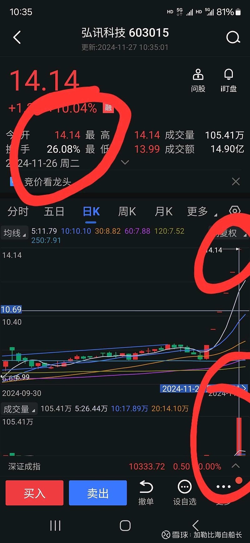 二六三股票(二六三股票做什么行业) 二六三股票(二六三股票做什么行业)