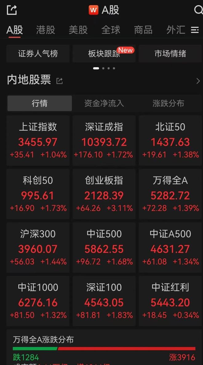 跨境通股票(跨境通股票明天行情?)