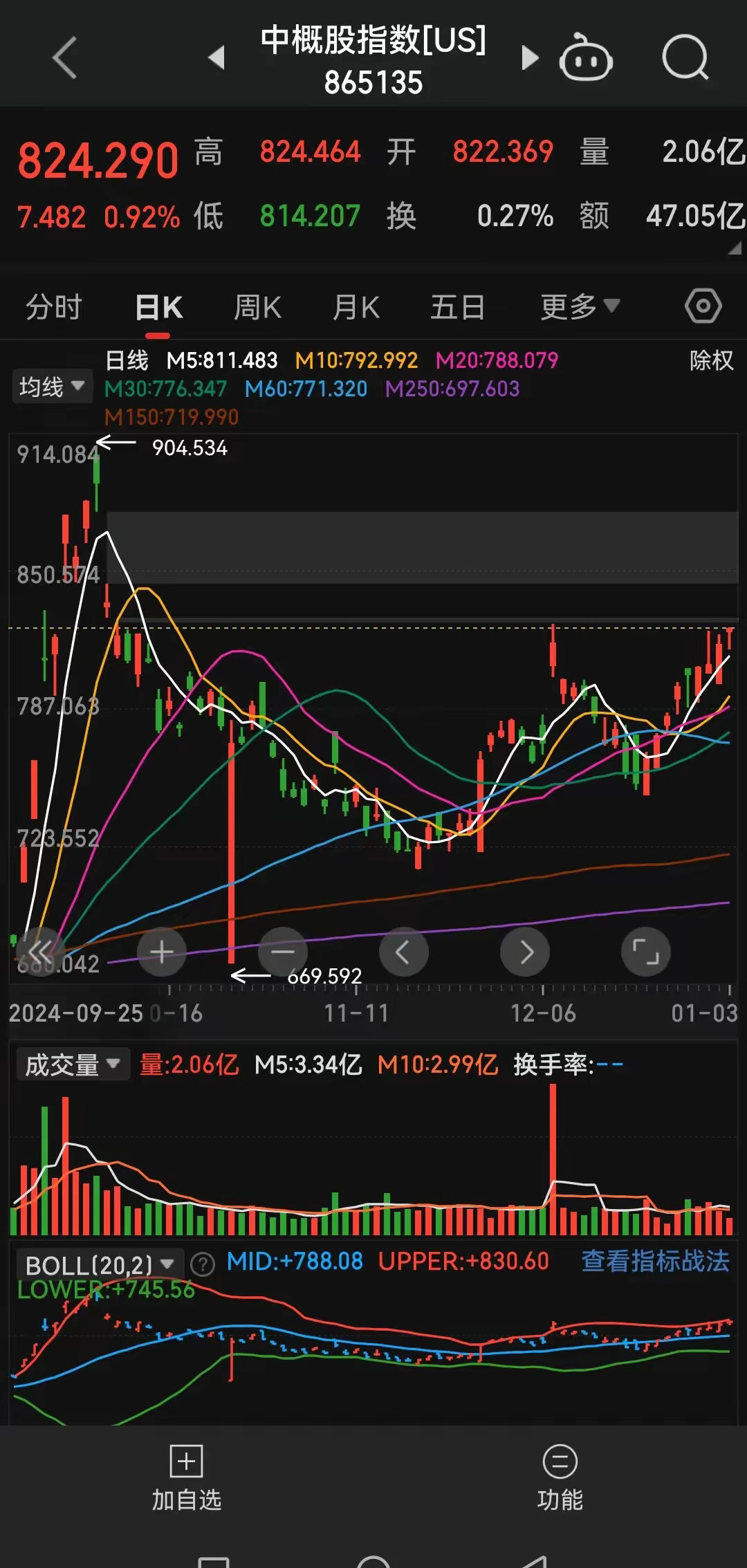赢时胜股票(赢时胜股票属于什么板块) 赢时胜股票(赢时胜股票属于什么板块)