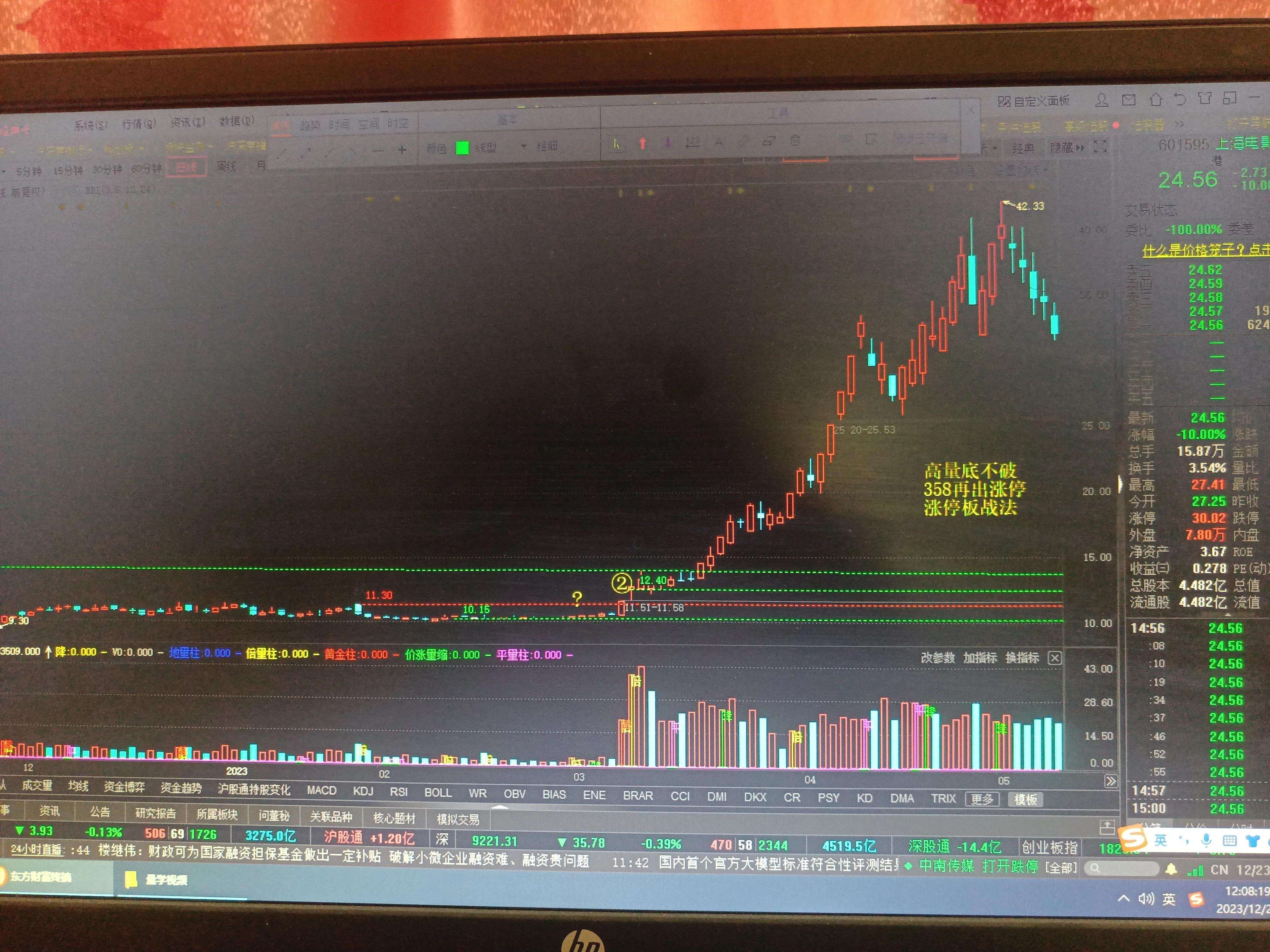 拓尔思股票(拓尔思股票行情) 拓尔思股票(拓尔思股票行情)