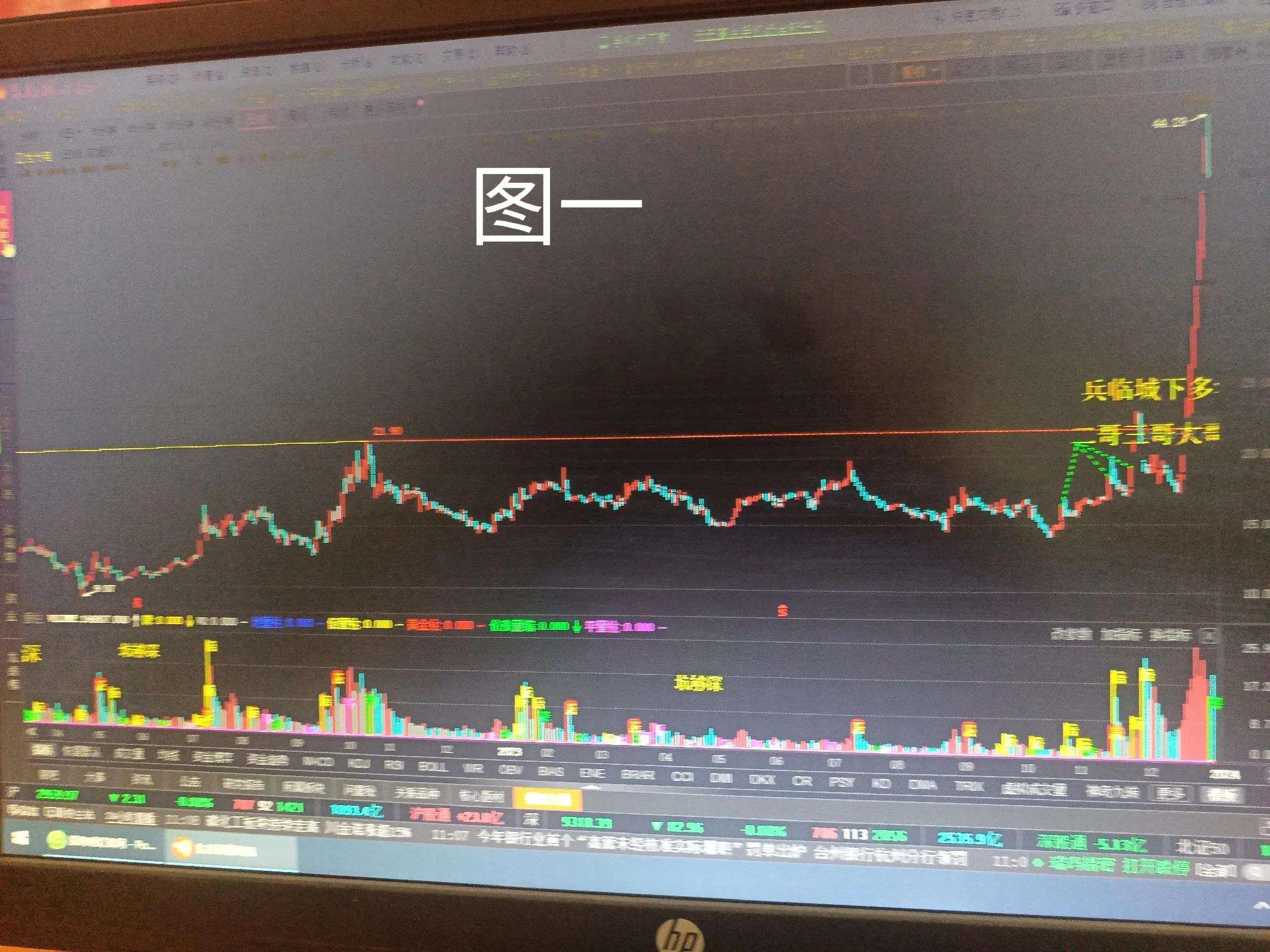 拓尔思股票(拓尔思股票行情) 拓尔思股票(拓尔思股票行情)