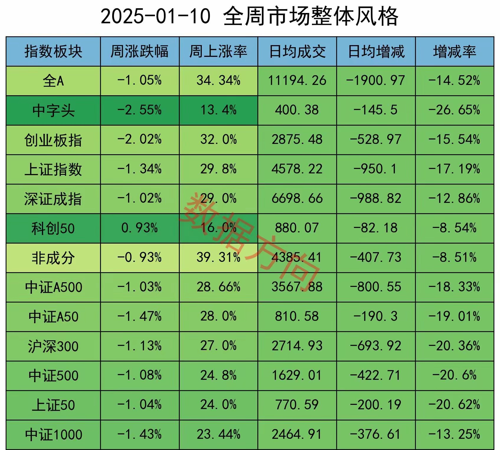 amd股票(amd股票与海光信息的关系)