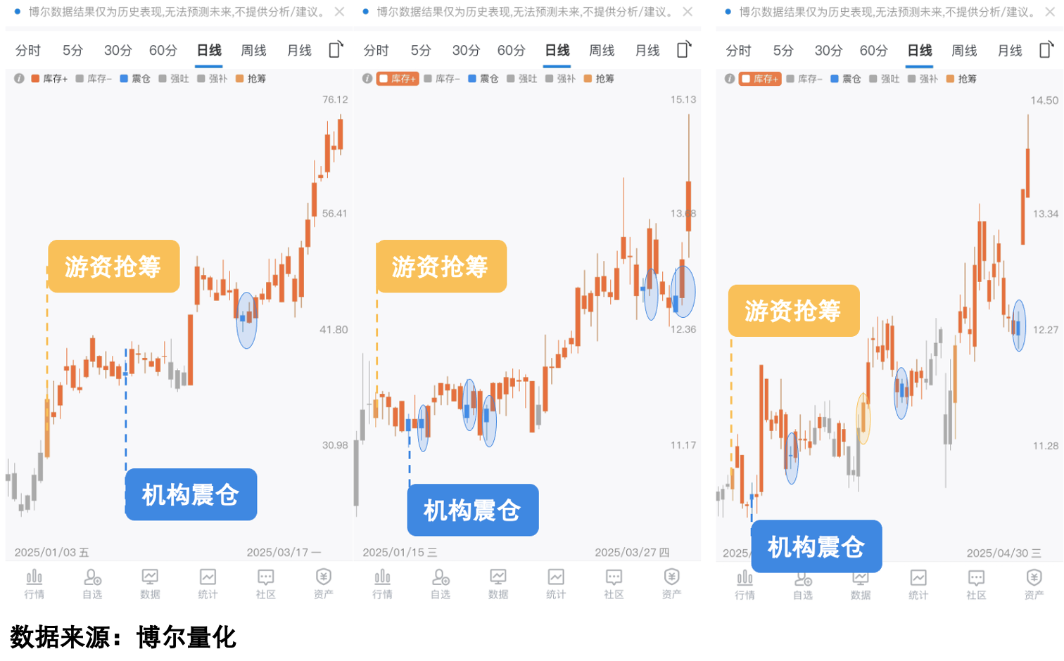 股票市场(股票市场属于什么市场)