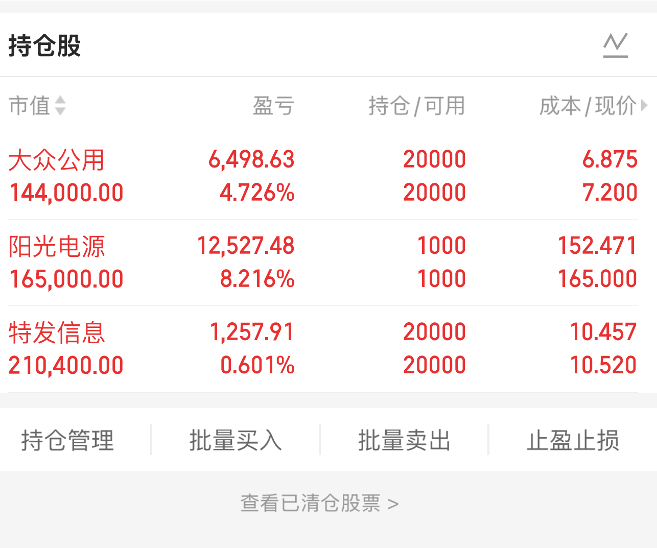 大众公用股票(大众公用股票港股) 大众公用股票(大众公用股票港股)