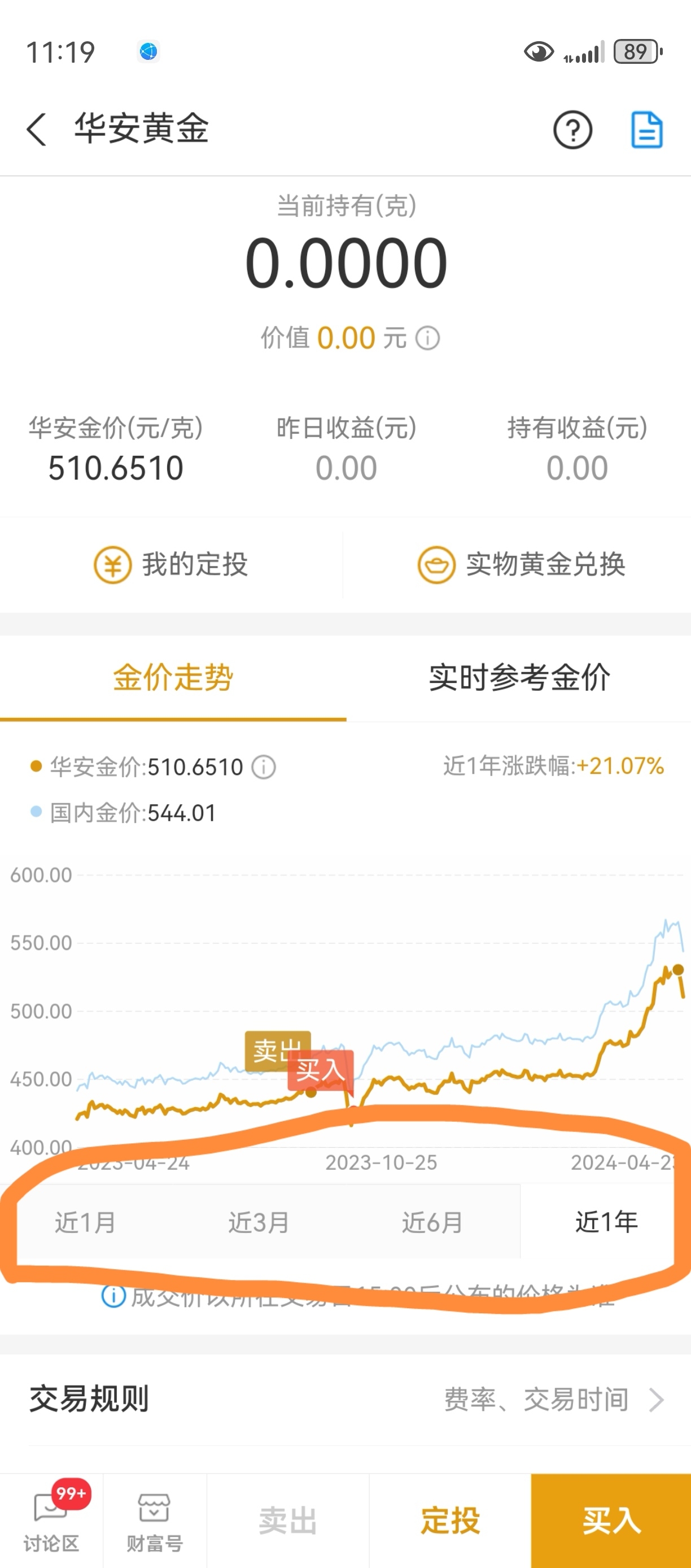 中金黄金股票(中金黄金股票还能涨吗) 中金黄金股票(中金黄金股票还能涨吗)