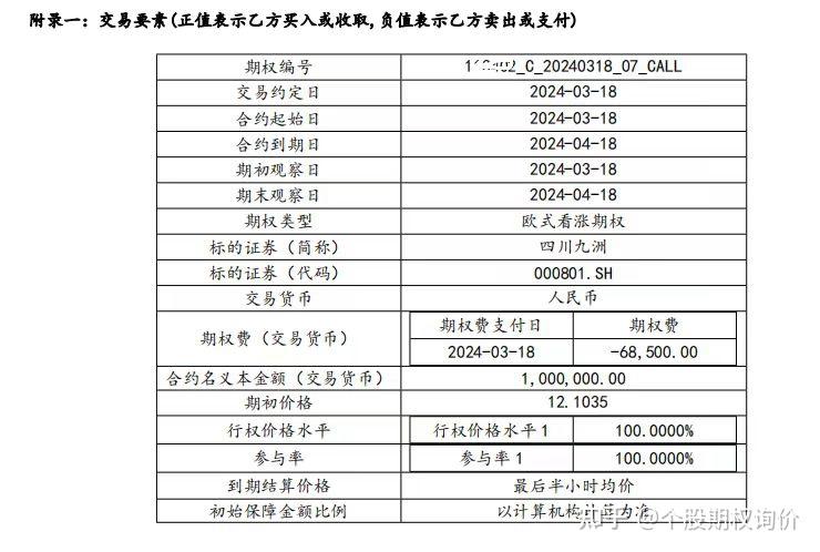 四川九洲股票(四川九洲股票股吧) 四川九洲股票(四川九洲股票股吧)