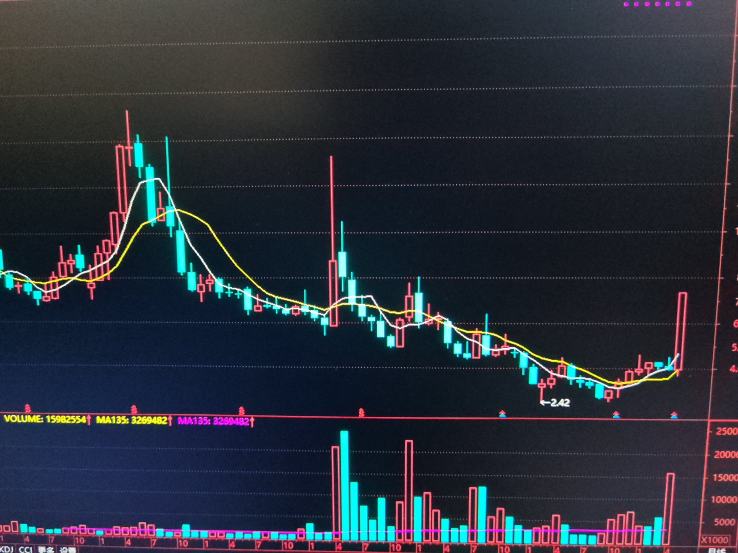 四川九洲股票(四川九洲股票股吧) 四川九洲股票(四川九洲股票股吧)