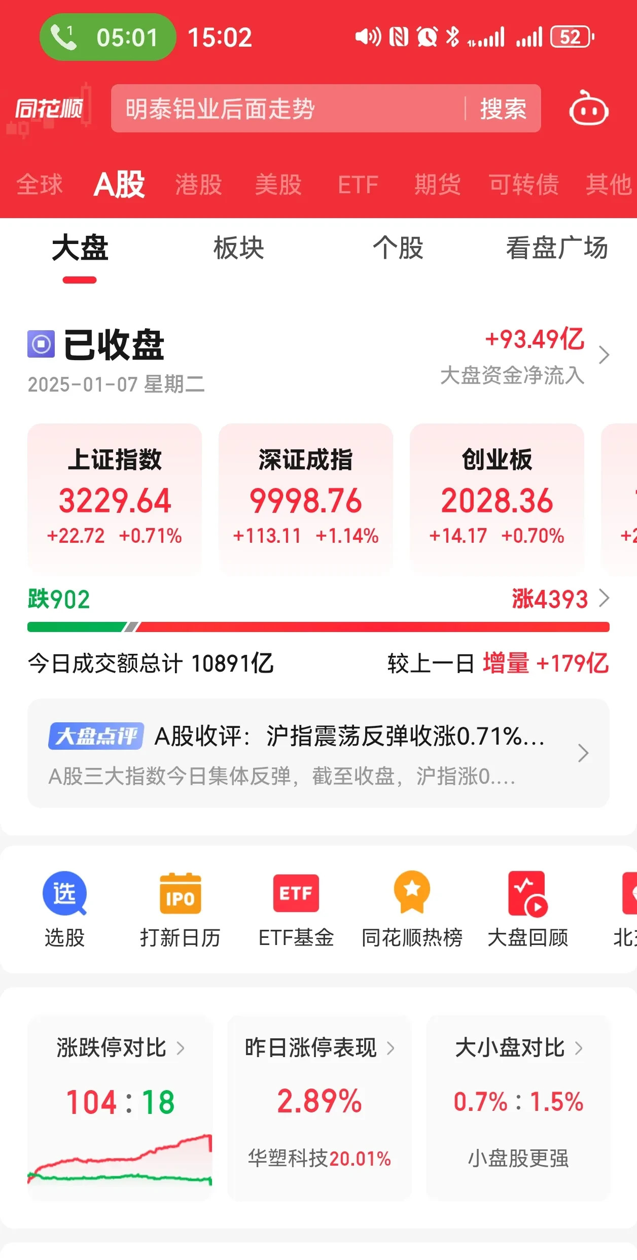 tcl股票(tcl股票东方财富股吧)