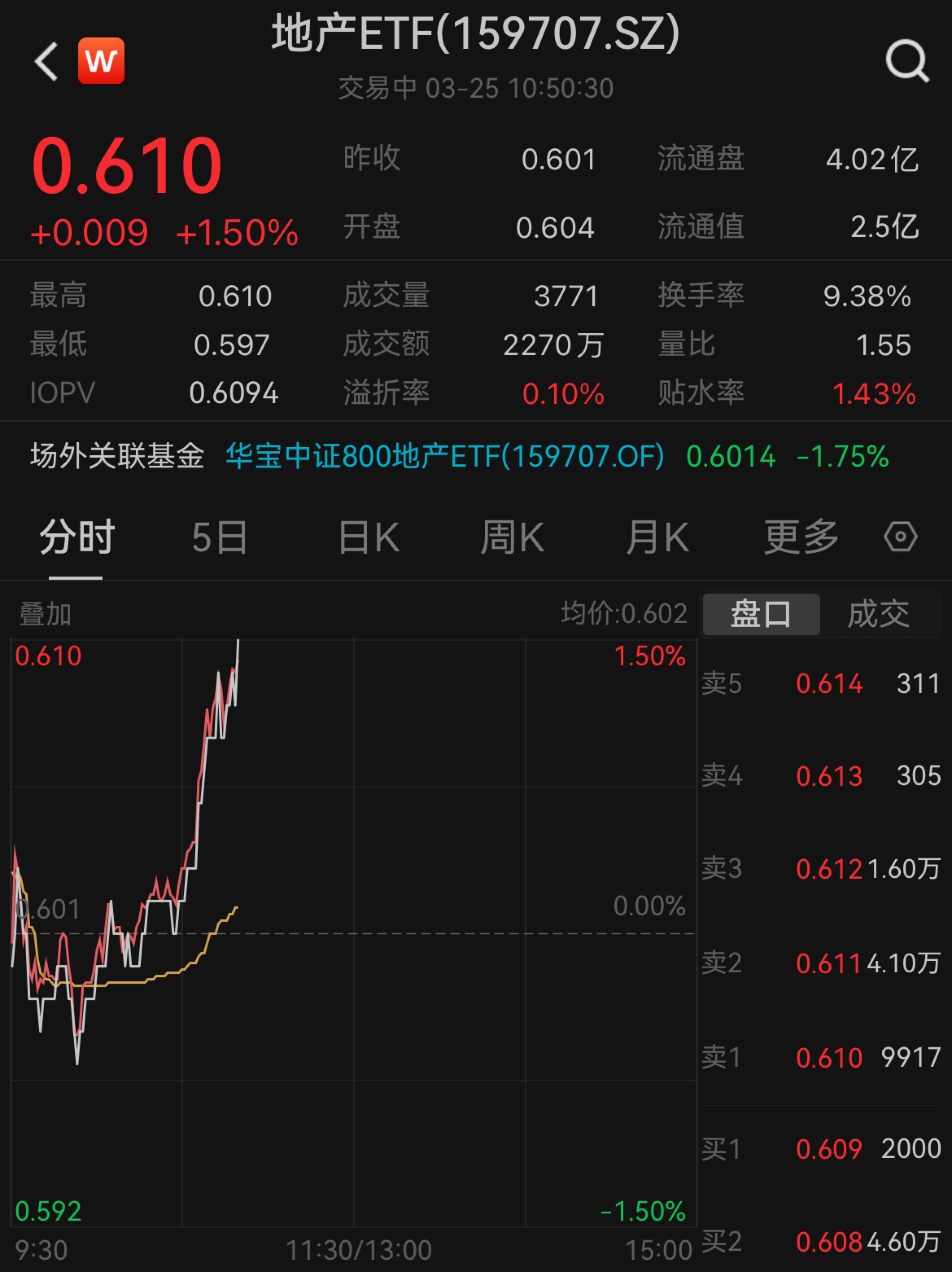 中国神华股票(中国神华股票是做什么的) 中国神华股票(中国神华股票是做什么的)