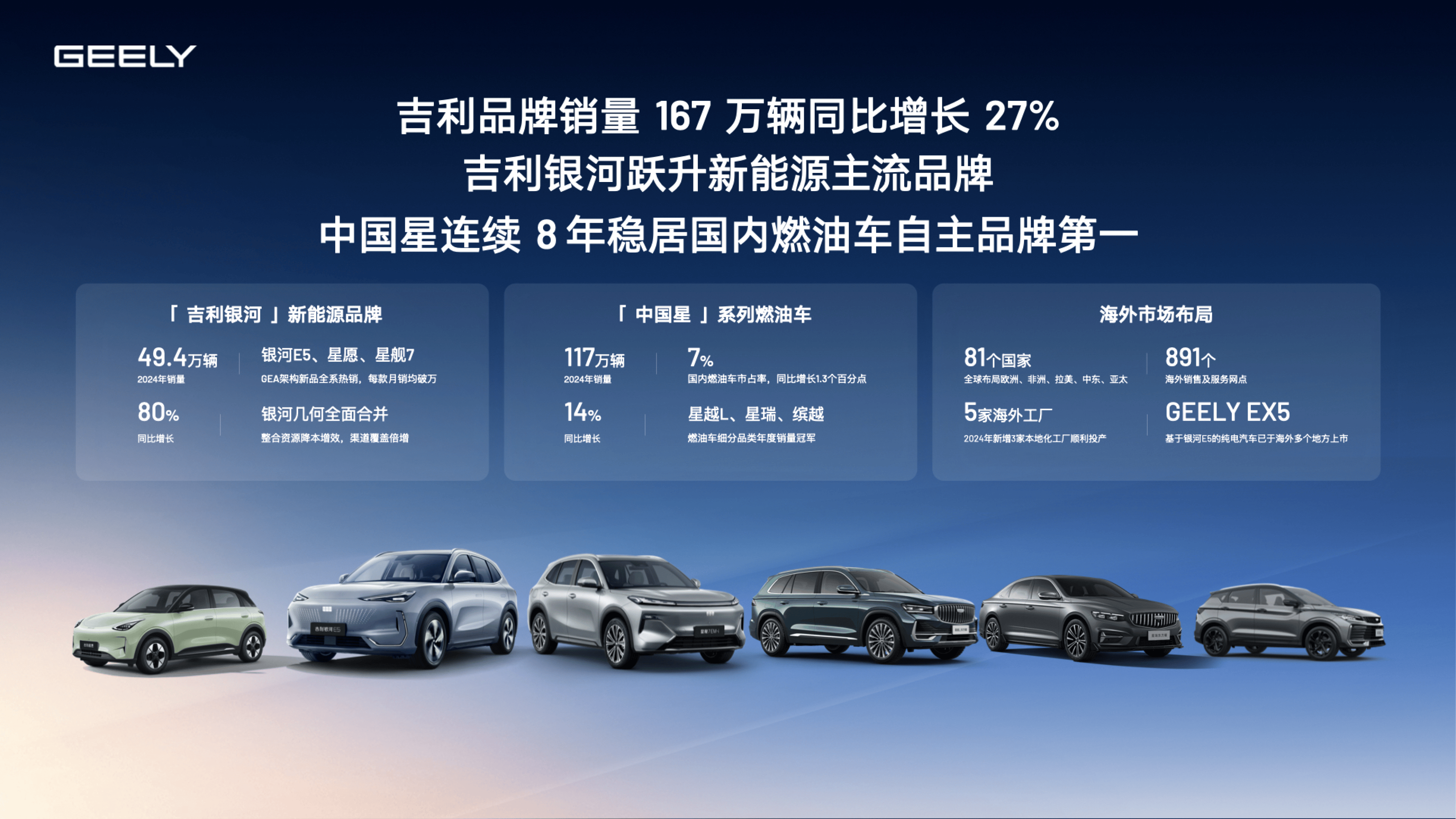 吉利汽车股票(吉利汽车股票可以长期持有吗?) 吉利汽车股票(吉利汽车股票可以长期持有吗?)