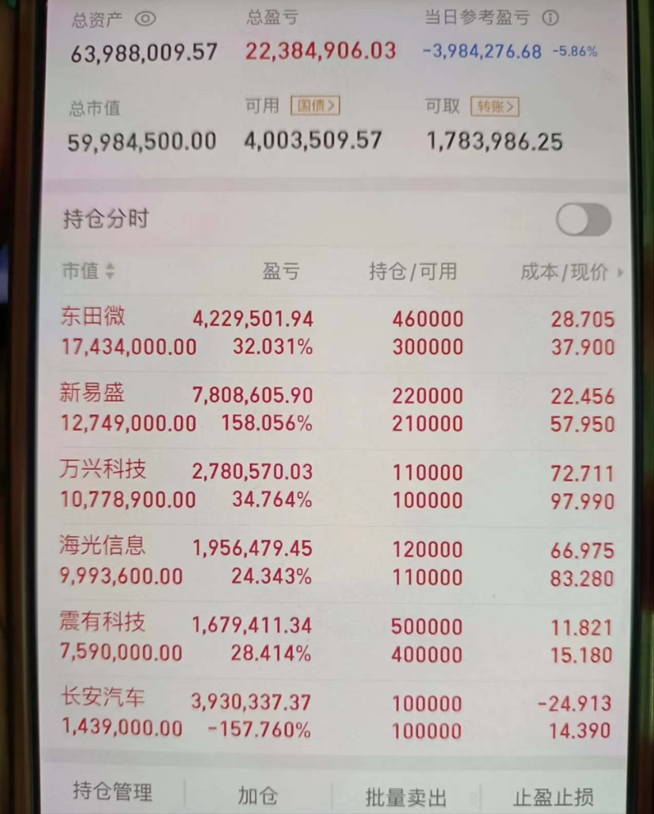 獐子岛股票(獐子岛股票还能涨吗)