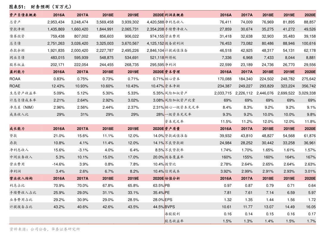 歌尔股票(歌尔股票值得长期持有吗)