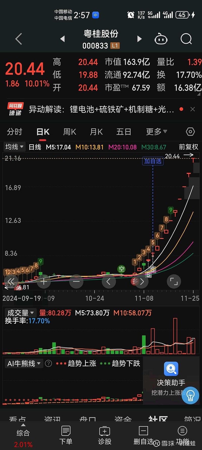 海能达股票(海能达股票最新消息) 海能达股票(海能达股票最新消息)