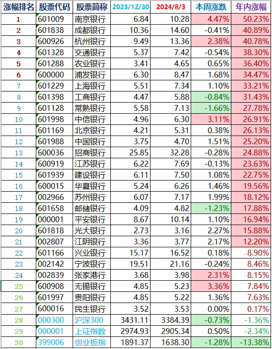 成都路桥股票(成都路桥股票尾盘拉升股价走势) 成都路桥股票(成都路桥股票尾盘拉升股价走势)