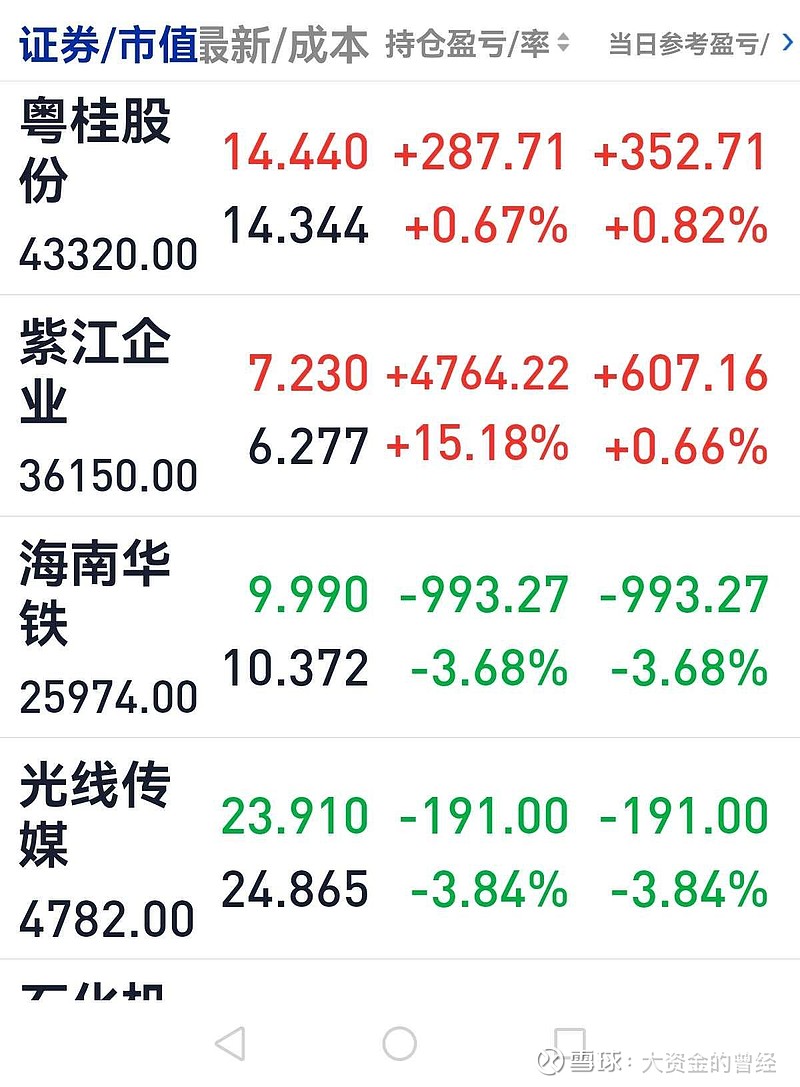 王府井股票(王府井股票行情)