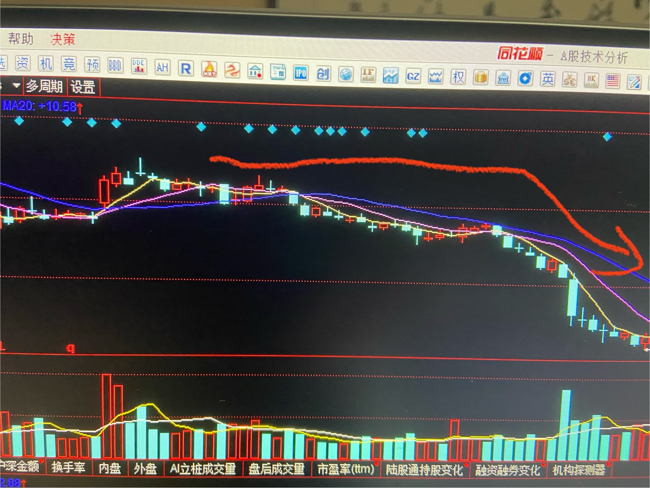 成都路桥股票(成都路桥股票行情) 成都路桥股票(成都路桥股票行情)