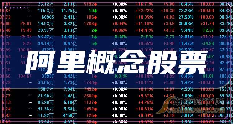 阿里股票(阿里股票代码) 阿里股票(阿里股票代码)