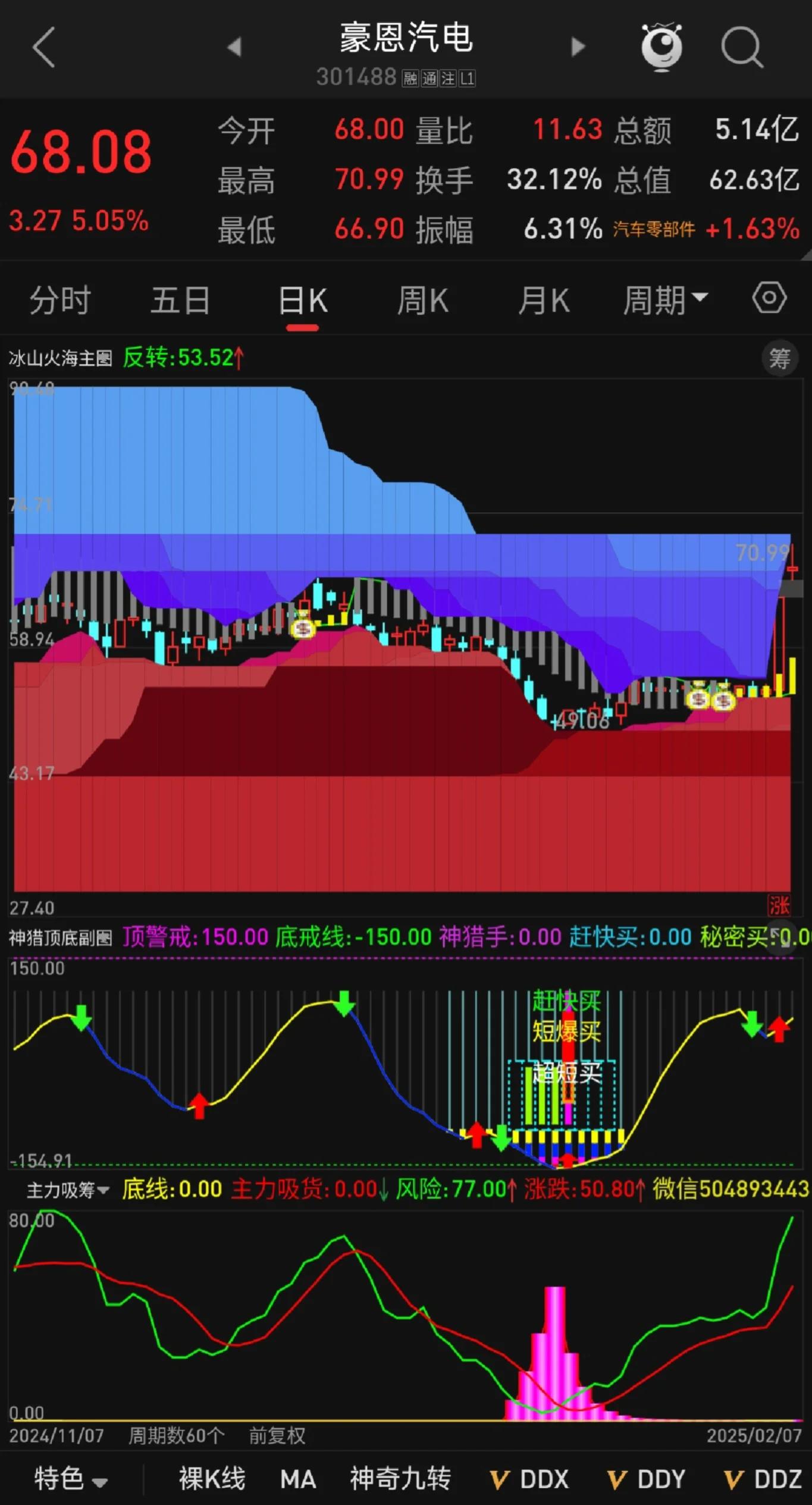 跨境通股票(跨境通股票属于什么板块)