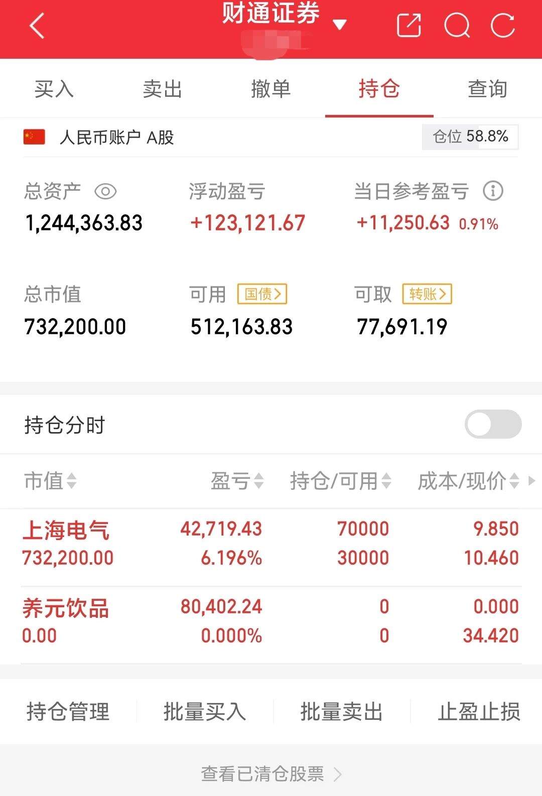 上海电气股票股吧(上海电气股票股吧中船电气) 上海电气股票股吧(上海电气股票股吧中船电气)