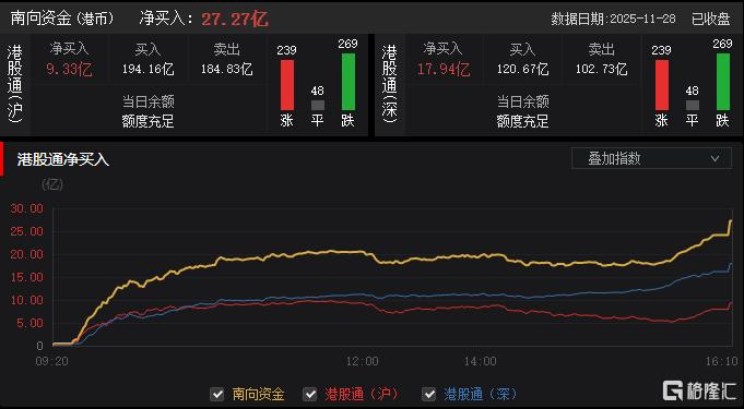 芯片股票(芯片股票低价股)