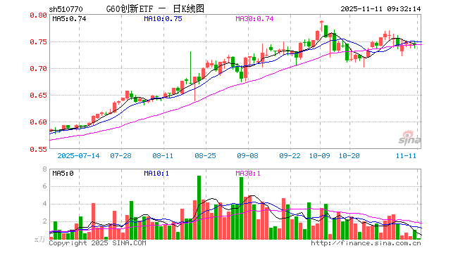 华友钴业股票(华友钴业股票吧)
