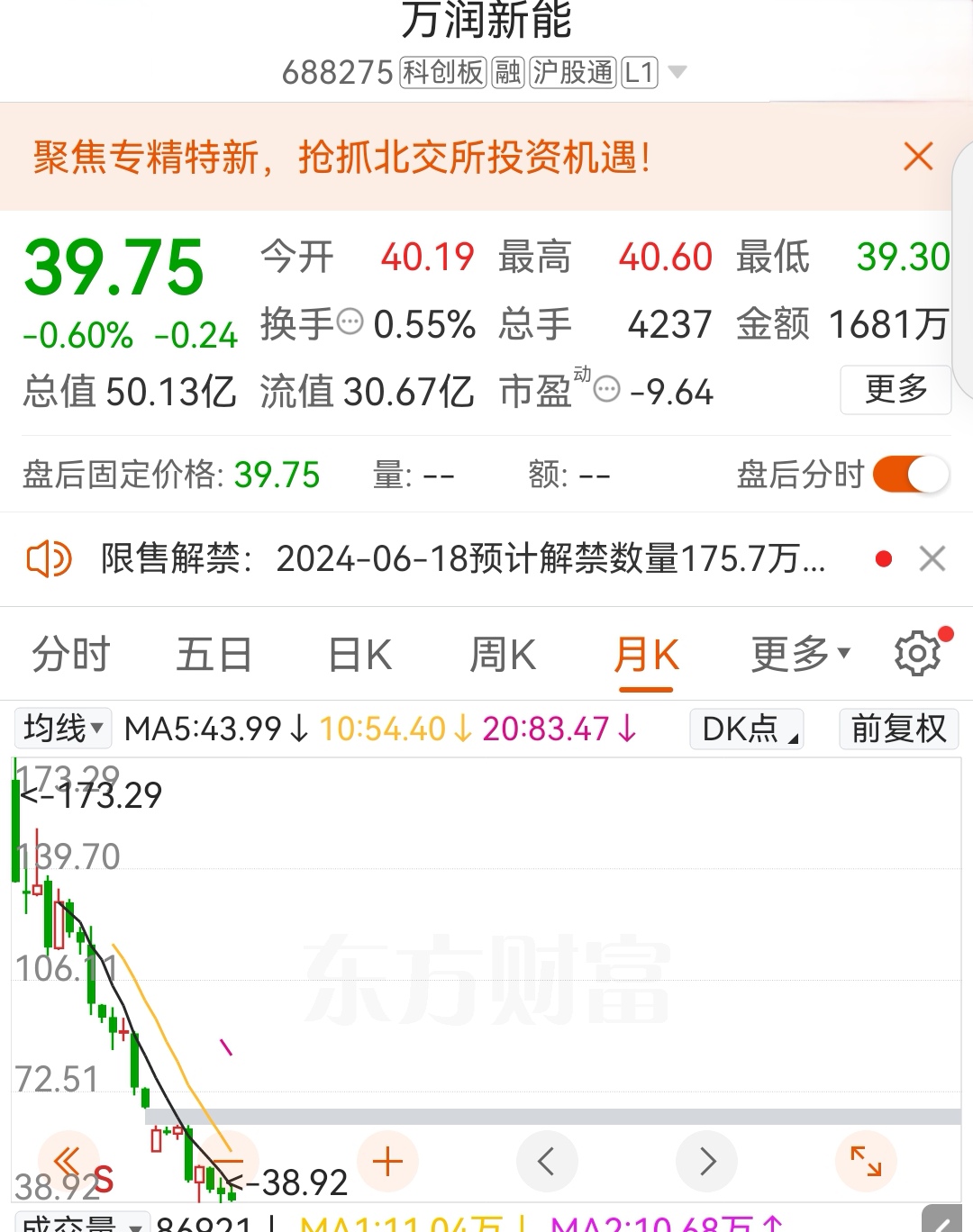 破净股票是什么意思(严重低估的5只破净股)