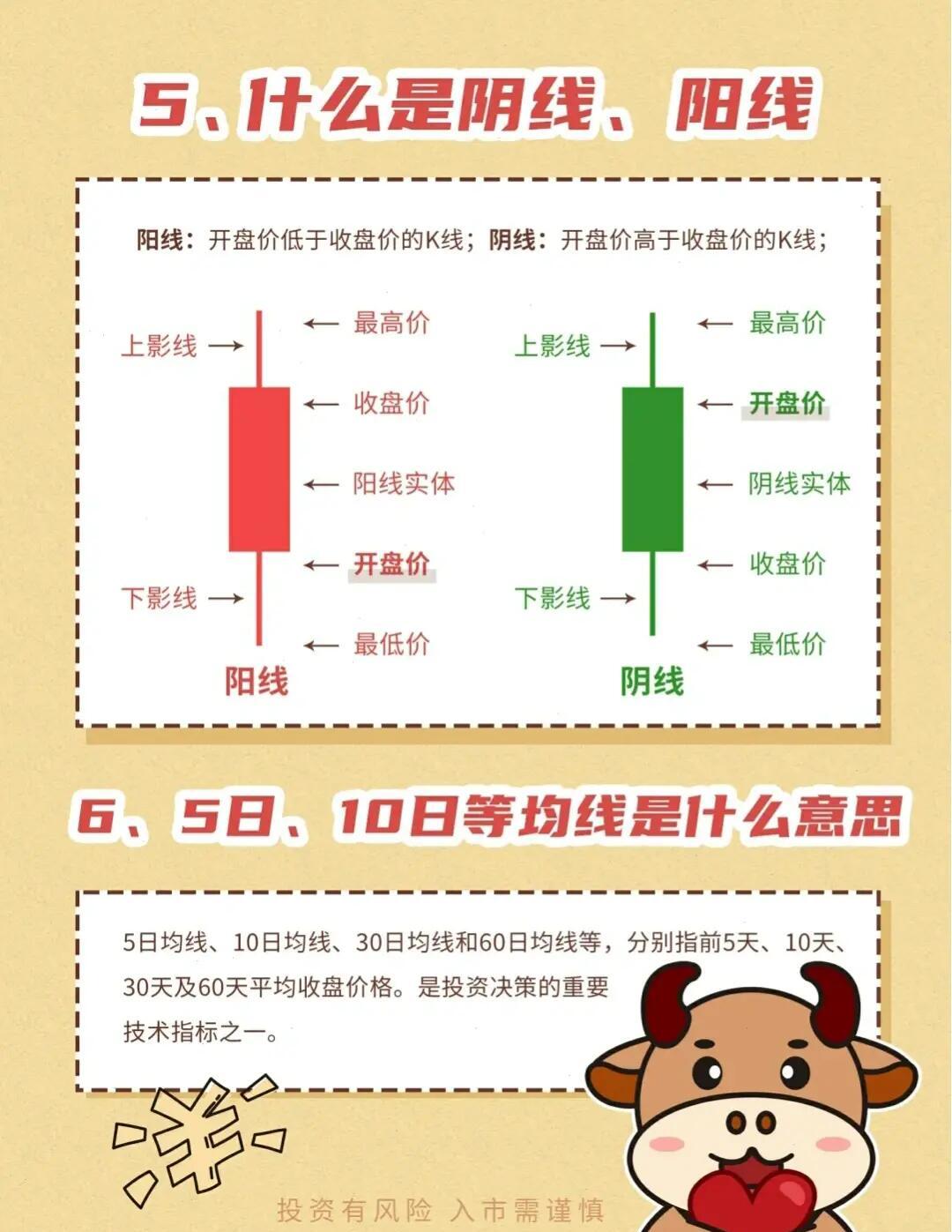 破净股票是什么意思(严重低估的5只破净股)