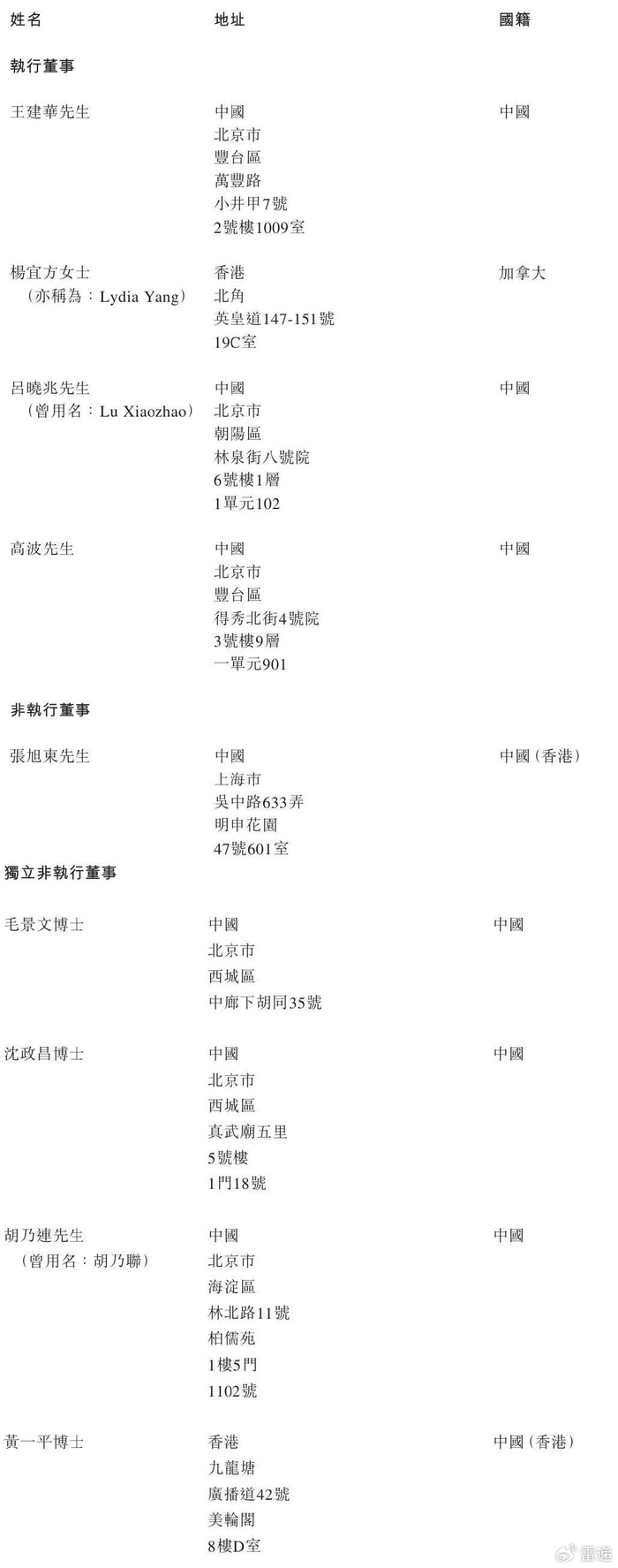 赤峰黄金股票(赤峰黄金股票价格) 赤峰黄金股票(赤峰黄金股票价格)