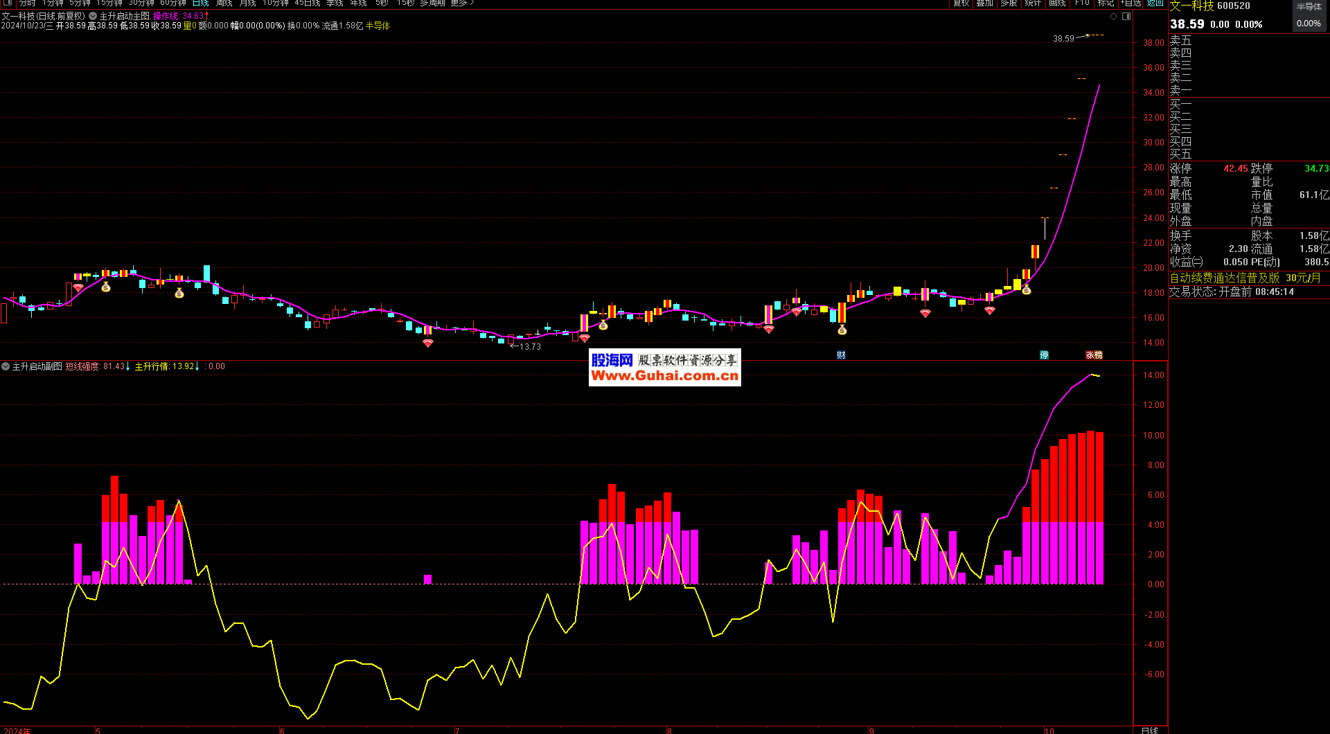 海能达股票(海能达股票代码)