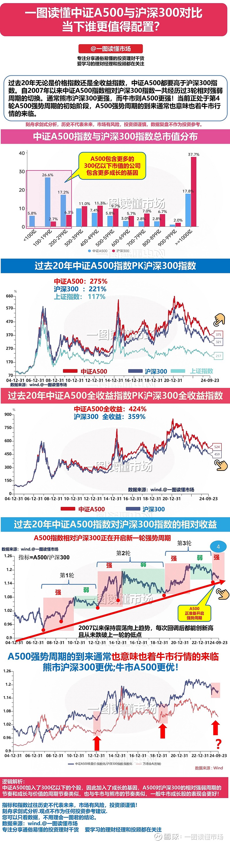 中石油股票(中石油股票代码601857) 中石油股票(中石油股票代码601857)