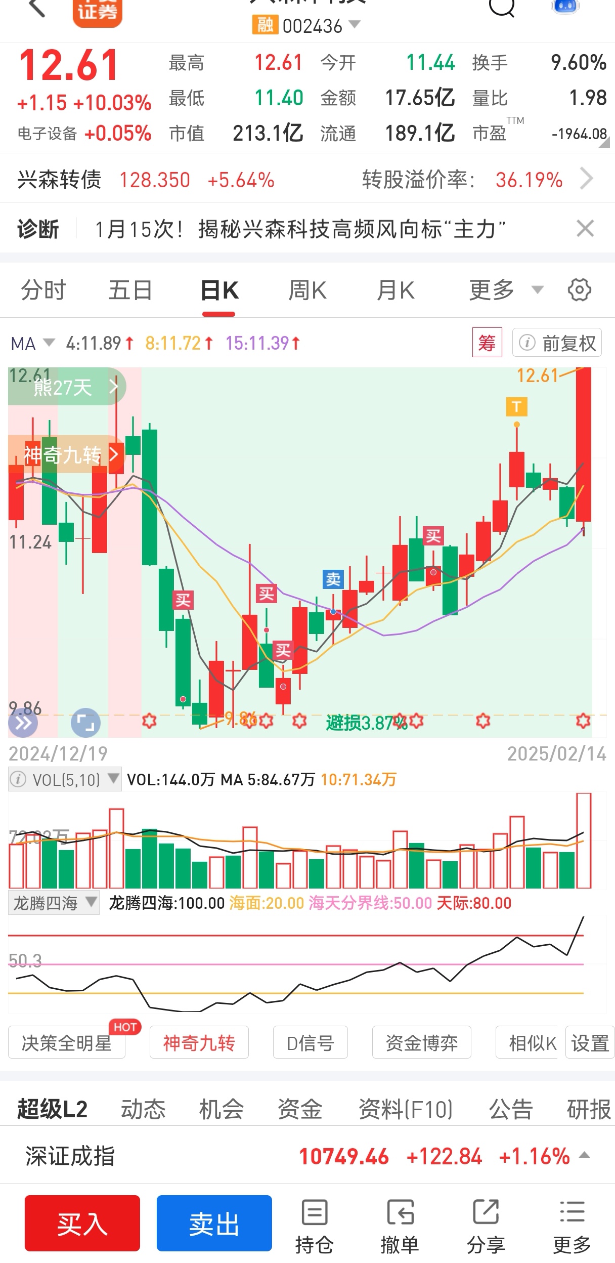 股票市场(股票市场几点开市几点收市)