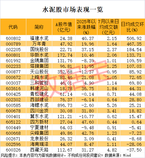 破净股票是什么意思(破净股票是什么意思 市净率)