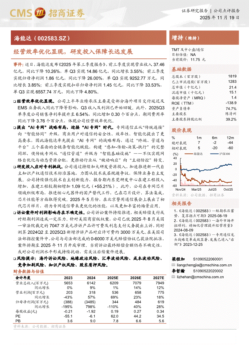 海能达股票(海能达股票历史交易数据) 海能达股票(海能达股票历史交易数据)