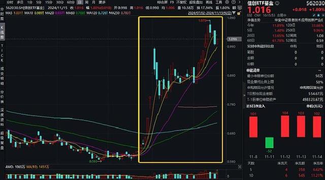 三六零股票(三六零股票股吧) 三六零股票(三六零股票股吧)