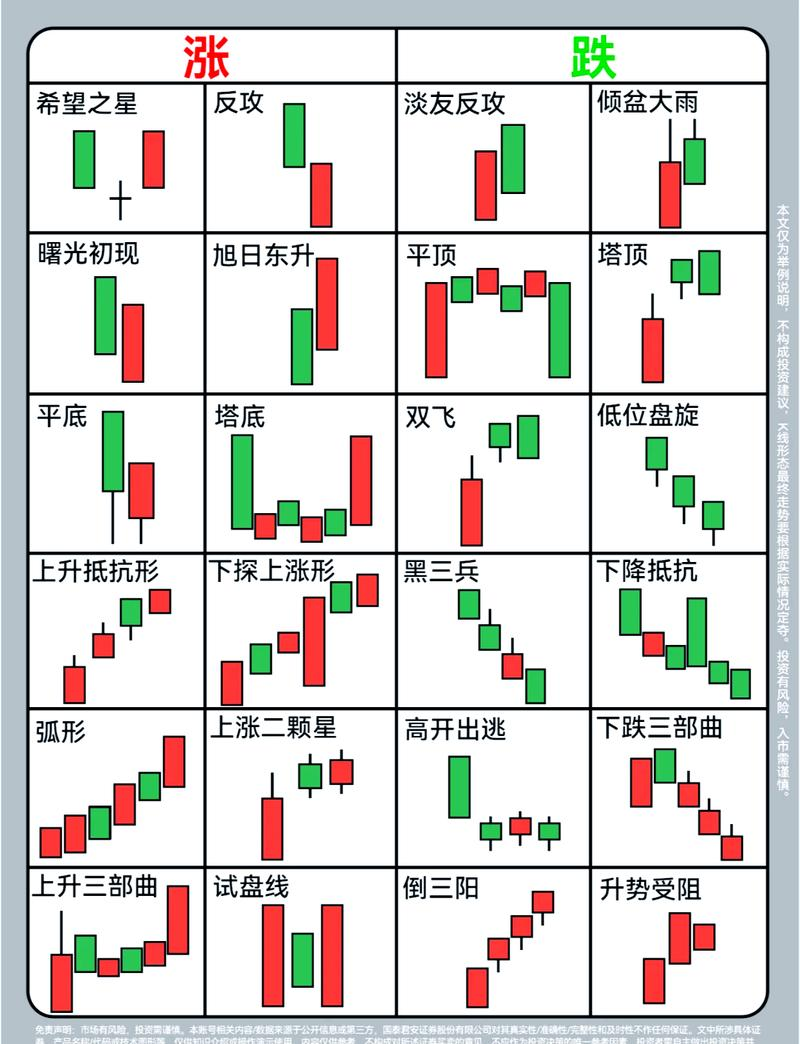 股票入门基础知识(股票入门基础知识委比) 股票入门基础知识(股票入门基础知识委比)
